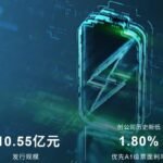 Mirattery 1.06 milyard yuanlıq yeni ABS emissiya edib - chinacar.az
