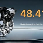 Geely i-HEV: 2,22L/100 km və 48,4% mühərrik səmərəliliyi - chinacar.az